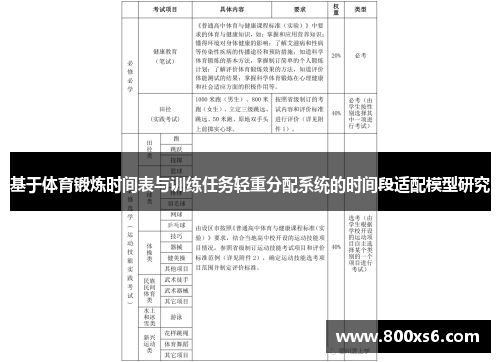 基于体育锻炼时间表与训练任务轻重分配系统的时间段适配模型研究